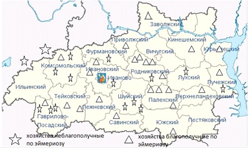 Данные мониторинга эймериоза молодняка крупного рогатого скота в хозяйствах Ивановской и прилежащих областей
